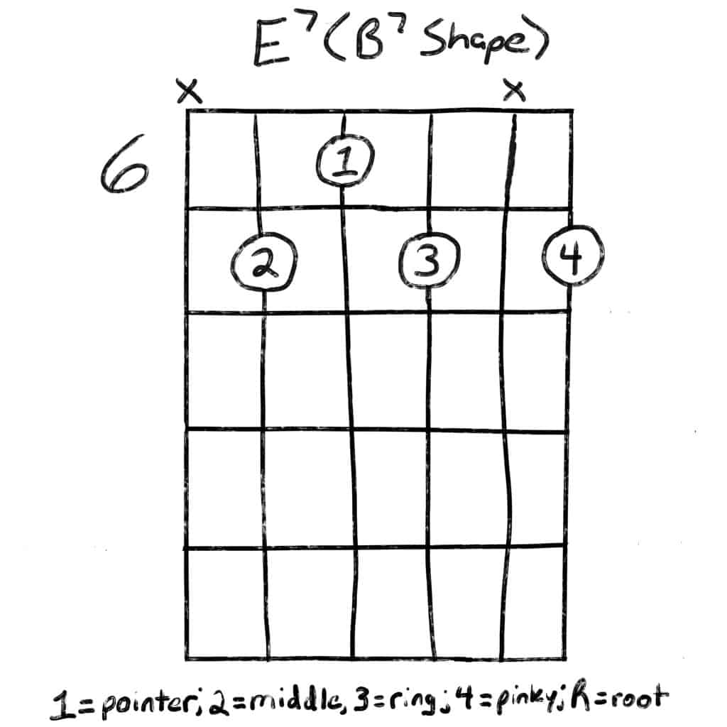 E7 (B7 shape)